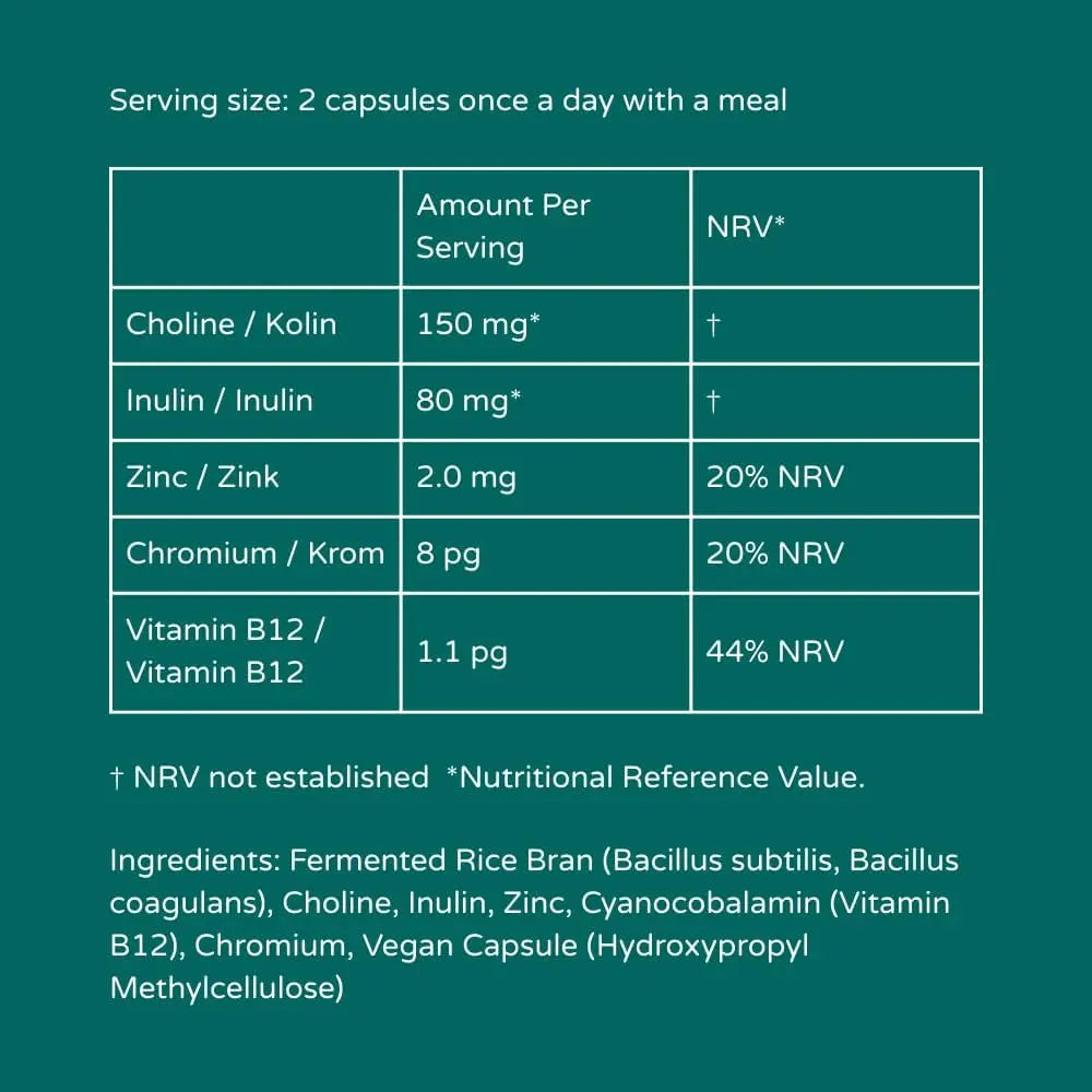 BeaT-2 Blood Sugar Support Supplement - Glucose Balance Myrkl
