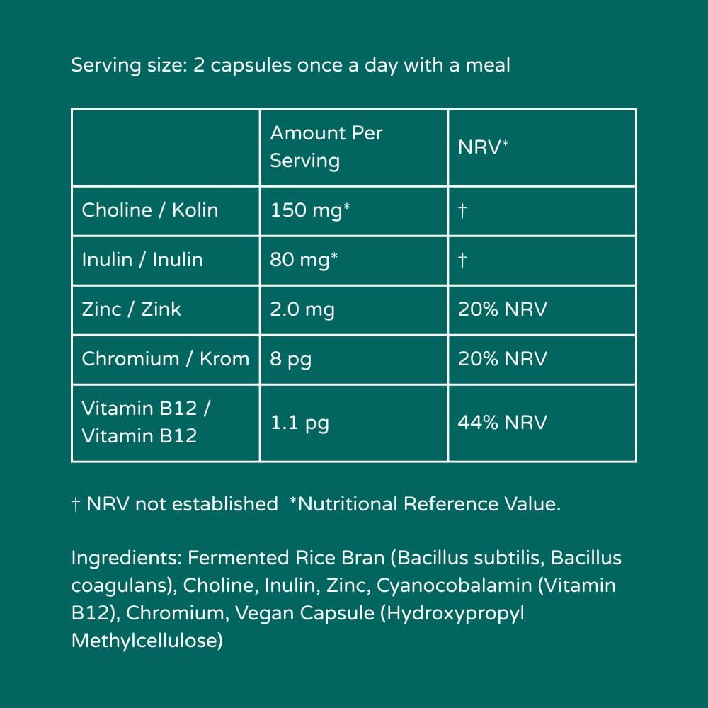 BeaT-2 Blood Sugar Support Supplement - Glucose Balance
